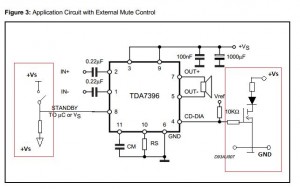 TDA