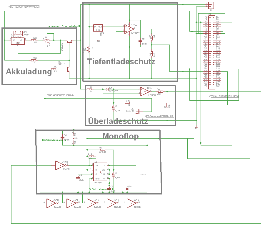 Schematics als Blockschaltbild